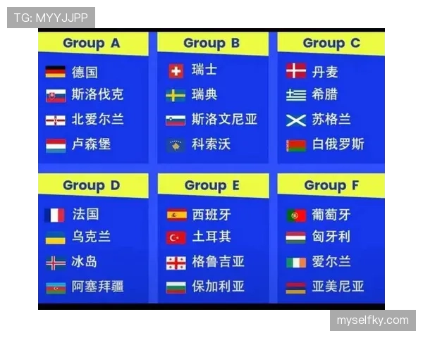 2026世界杯48支球队如何分为12个小组及晋级规则详解