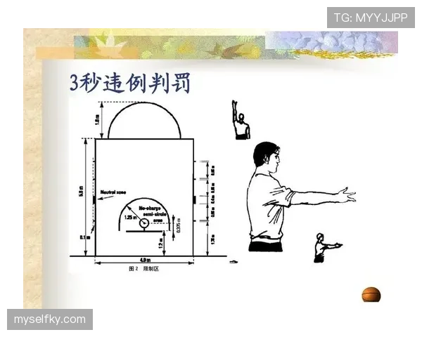 篮球规则中走步违例的具体判定标准与细节内容全面解读