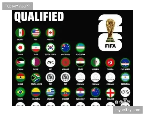 2026世界杯完整版晋级比较条件
